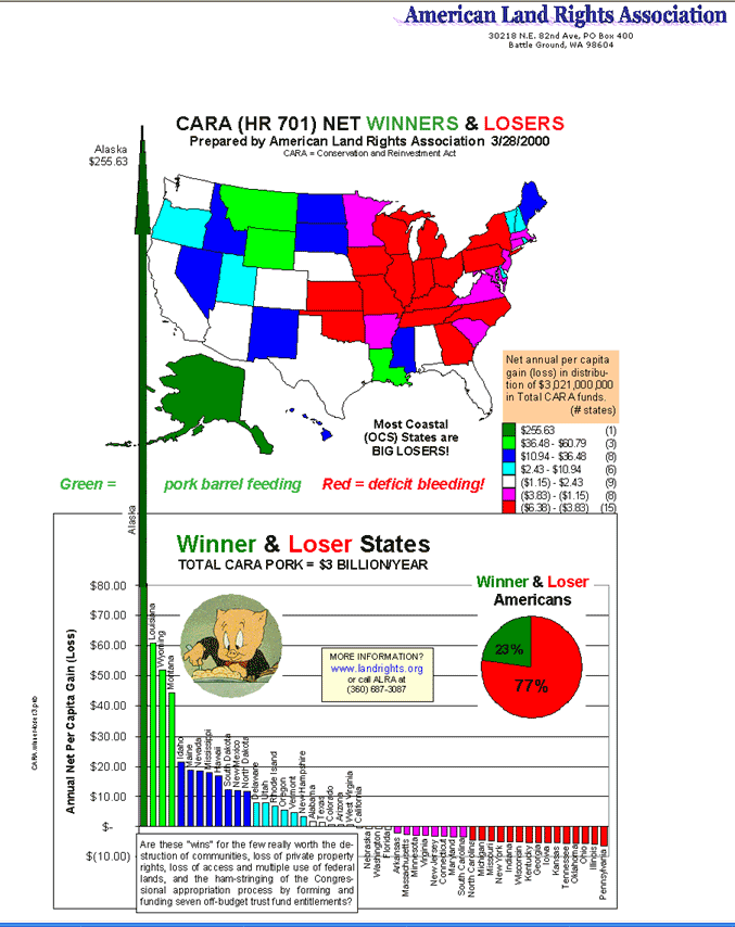 Conservation & Relocation Act